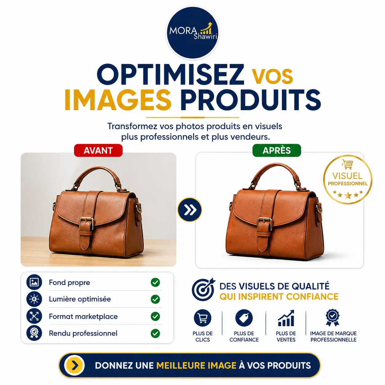 Offre Basiue - Optimisation Image Produit
