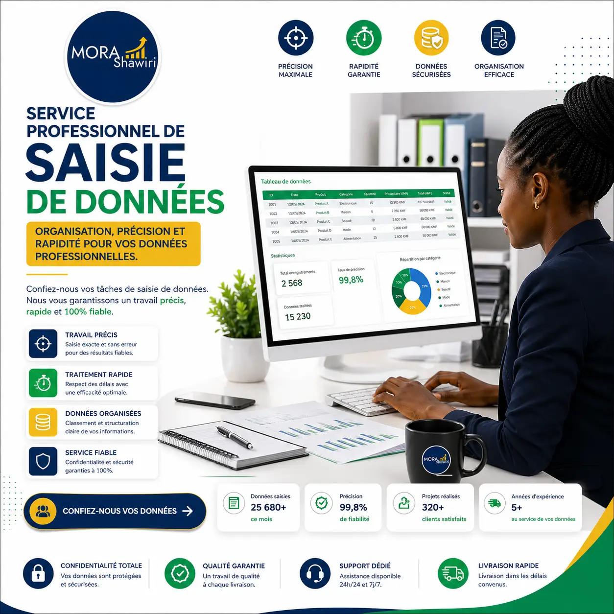 Saisie de Données - MORA Shawiri